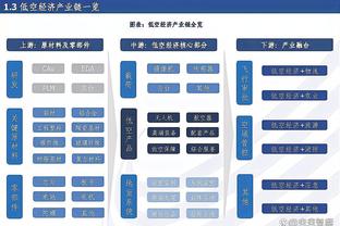 图赫尔：比赛前期一度压着药厂踢，穆勒的出场提高了球队水平